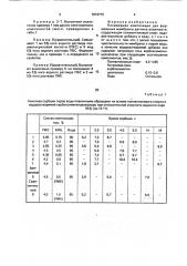 Полимерная композиция для формования мембраны - датчика влажности (патент 1816772)