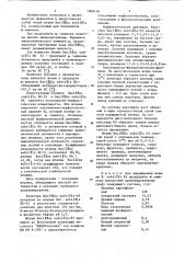 Штамм @ @ -65-продуцент @ -амилазы (патент 1089118)
