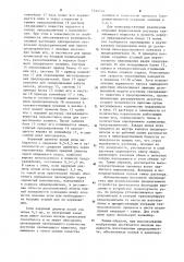 Устройство для подачи раствора связывающего вещества в плавкие предохранители с наполнителем (патент 1244734)