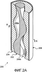 Способ изготовления вставки статора для забойного двигателя (патент 2578066)