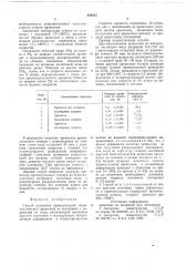 Способ получения прямоугольной биметаллической проволоки из молибдена с покрытием из меди (патент 688255)