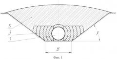 Способ прокладки трубопроводов в сейсмических районах (патент 2447348)