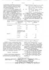 Способ стабилизации парафиновых и ароматических углеводородов (патент 771077)