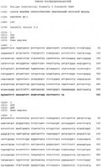 Способ анализа онкологических заболеваний молочной железы (патент 2492243)