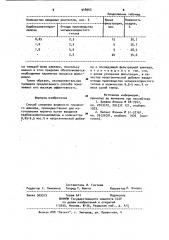 Способ снижения влажности глиняного шликера (патент 948963)