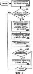 Ограничение повторного выбора сотовой ячейки на основе мощности пилот-сигнала (патент 2338335)