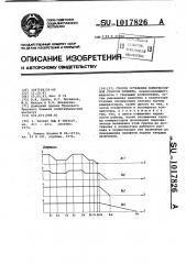 Способ остановки компрессорной станции эрлифта (патент 1017826)