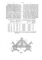 Способ неразъемного таврового соединения деталей (патент 1692856)