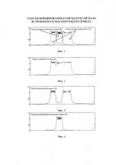 Способ формирования и обработки сигнала, встроенного в маскирующую помеху (патент 2602598)