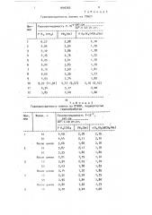 Способ получения поли-1(триметилсилил)пропина-1 (патент 1690365)