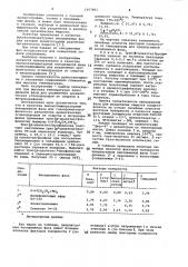 Высокотемпературная неподвижная фаза для газовой хроматографии (патент 1057851)