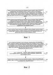 Способ, устройство и система передачи мультиконтентных мультимедийных данных (патент 2617680)