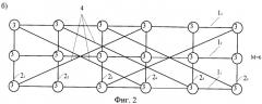 Сеть связи (патент 2476998)
