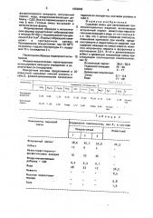 Сырьевая смесь для изготовления теплоизоляционных изделий (патент 1650640)