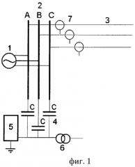 Способ определения места однофазного замыкания на землю в сети с изолированной нейтралью (патент 2446533)