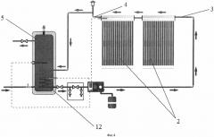Система солнечного теплоснабжения (патент 2575198)