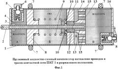 Пружинный жидкостно-газовый компенсатор натяжения проводов и тросов контактной сети пжг-1 (патент 2525618)