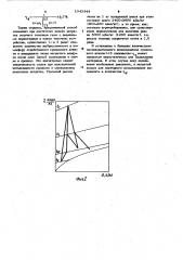 Способ сушки термолабильных материалов (патент 1043444)
