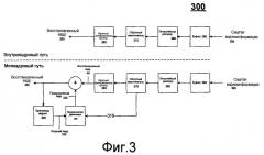 Методики кодирования и декодирования цифрового видео с переменным разрешением (патент 2497302)