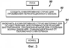 Кумулятивный заряд (патент 2557281)