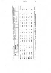 Тампонажный раствор (патент 1328482)