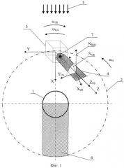 Способ управления положением солнечной батареи космического аппарата при частичных отказах датчика угла (патент 2465180)