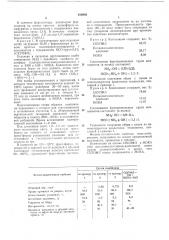 Композиция для получения пенополиуретанов (патент 436842)