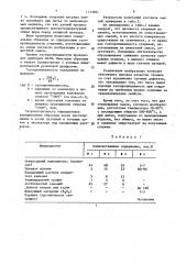 Смесь для изготовления легкоудаляемых стержней (патент 1113961)
