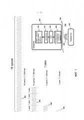 Способы, устройства и системы приема и декодирования сигналов в присутствии шума с использованием срезов и деформирования (патент 2628404)