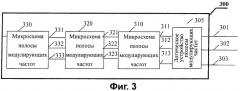 Устройство и способ формирования лучей в системе связи мдкр (cdma) (патент 2354050)