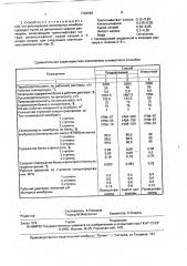 Способ концентрирования белка из молочного сырья (патент 1793882)