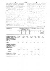 Способ получения силикатного связующего (патент 1243883)