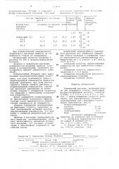 Травильный раствор (патент 713839)