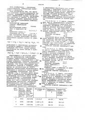 Шихта для изготовления теплоизо-ляционного материала (патент 846544)