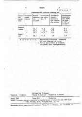 Состав сварочной проволоки (патент 780374)