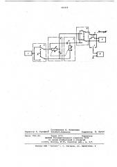 Способ оценки амплитудно-фазовой погрешности фазометров (патент 702314)