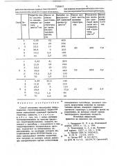 Способ измерения тиксотропии (патент 735967)