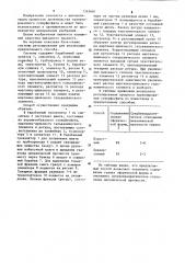 Способ регулирования процесса гранулирования суперфосфата (патент 1263687)