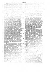 Способ контроля неплоскостности листового проката (патент 1260673)