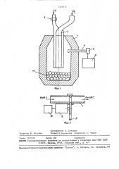 Способ предварительного разогрева металлолома в конвертере (патент 1470772)