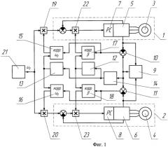 Способ выравнивания нагрузок асинхронных тяговых двигателей электроподвижного состава (патент 2441774)