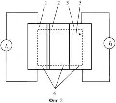 Способ сканирования поверхности объекта с помощью сканирующего зондового микроскопа (патент 2538416)