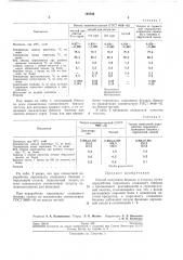 Способ получения бензола и толуола (патент 198309)
