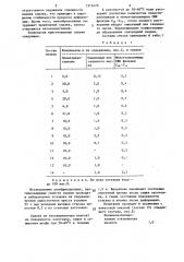 Смазка для холодной обработки металлов давлением (патент 1315470)