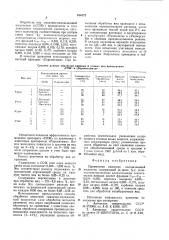 Средство для обработки инкубацион-ных яиц (патент 810172)