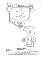 Газобетономешалка (патент 1794683)