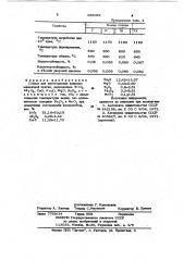 Стекло для изготовления ковровомозаичной плитки (патент 966052)