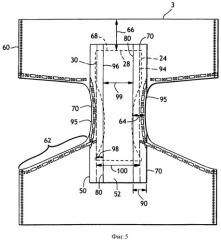 Одноразовые впитывающие изделия, имеющие гендерно специфические удерживающие клапаны (патент 2489999)