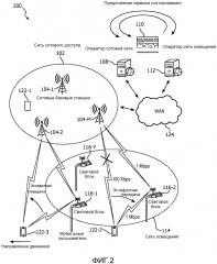 Улучшенная сеть освещения для обслуживания мобильных сотовых пользователей и способ ее работы (патент 2624251)