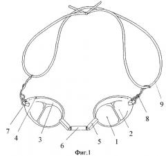 Малые интра-орбитальные очки для плавания (патент 2433850)
